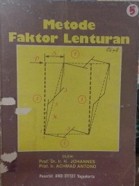 Metode faktor lenturan